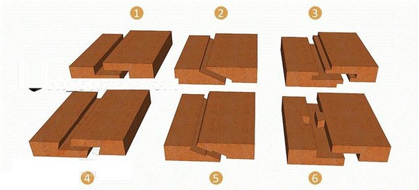 Методы и способы соединения деревянных деталей