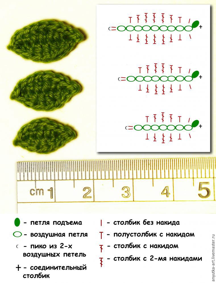 Грелка на чайник «Сказочный домик»