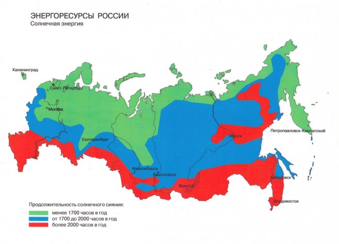 отопление от солнечных батарей