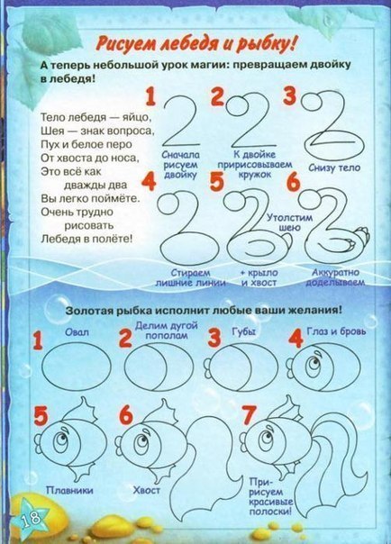 ������� ����������. ���� ���������