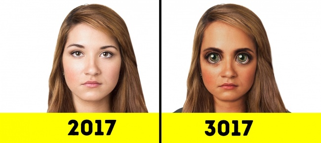 Варианты будущего через 1000 лет