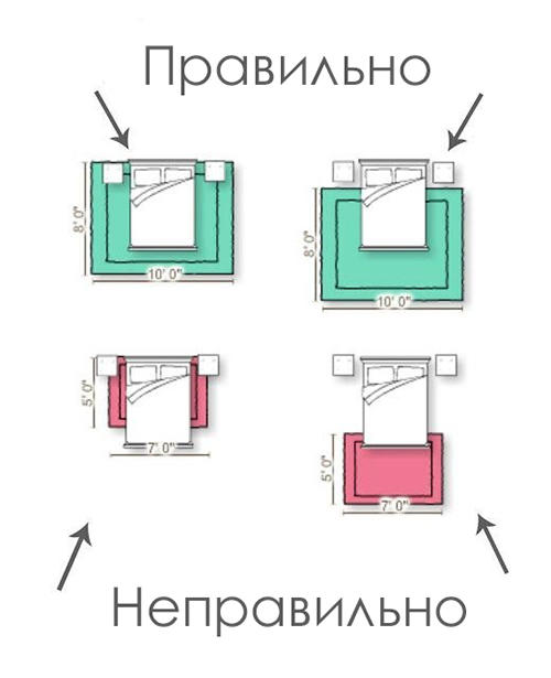 Шикарный интерьер при минимуме затрат Шикарный интерьер при минимуме затрат