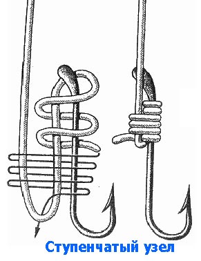 Как правильно вязать рыболовные крючки