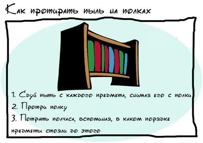 Прикольные советы на все случаи жизни (19 картинок)