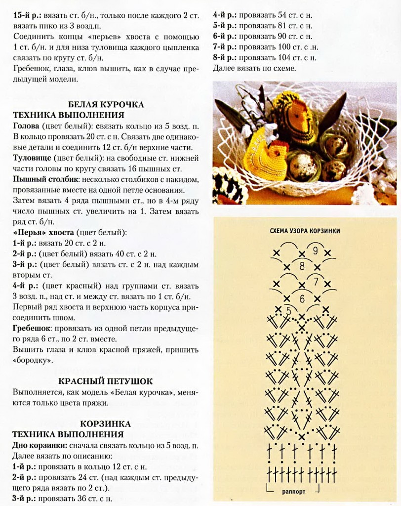 Детскую одежду оптом купить от производителя Главная - Скачать схемы вышивки крестом от Натки