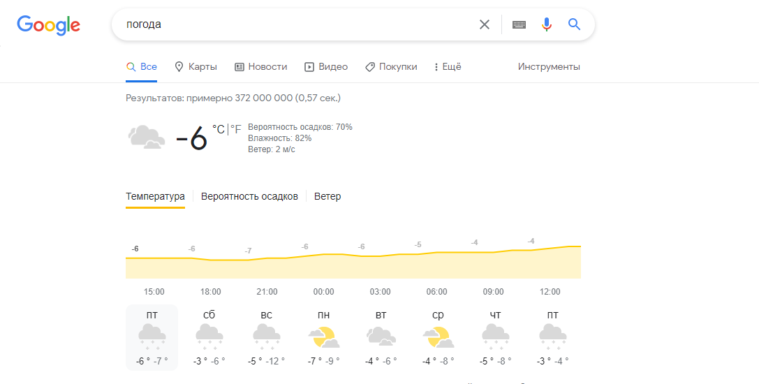 9 cкрытых, но полезных функций в поиске Google, о которых знают не все