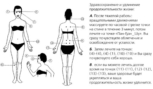 укрепление здоровья , долголетие