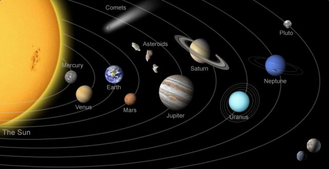 soln-sistema.jpg