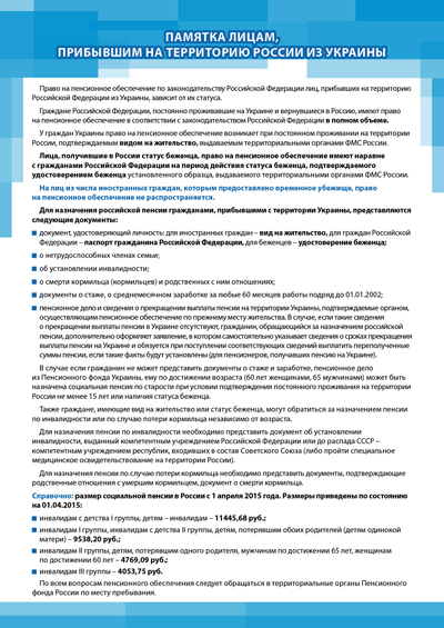Подтверждение статуса человека Подтверждение статуса человека
