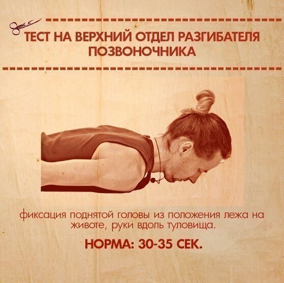 Упражнения, которые покажут ваши слабые места