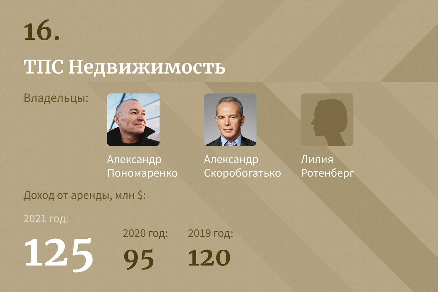 Самые красивые девушки россии 2023 рейтинг forbes