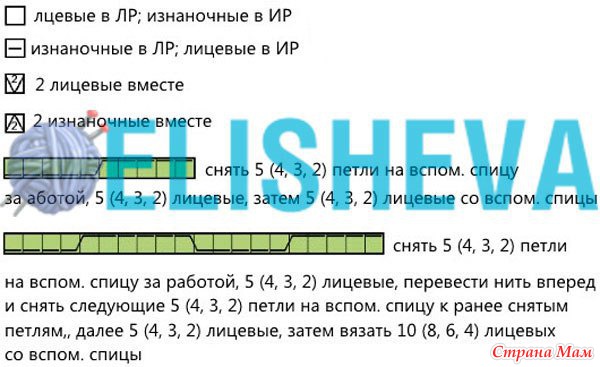 Объемная шапка с косами "Радужное настроение"
