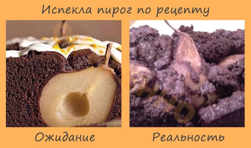 Женщины: ожидание и реальность
