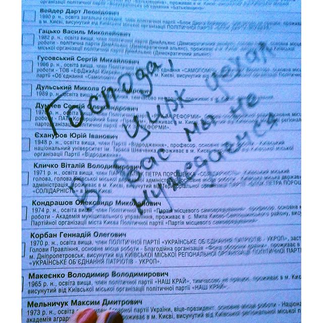 «Живи, Новороссия!»: что пишут на бюллетенях для голосования на Украине.
