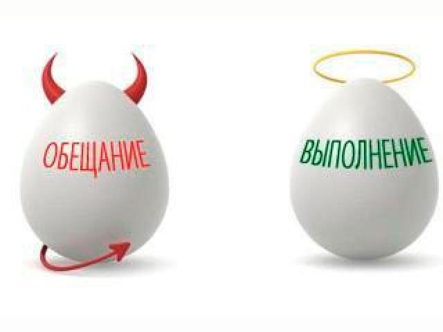 Отношения - Как завоевать уважение к себе