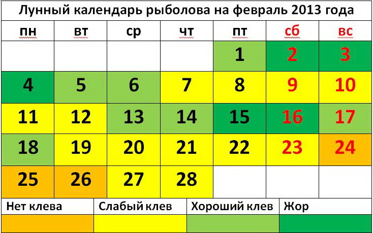 календарь рыболова на 2016 февраль 2016 календарь рыболова на 2016 февраль 2016