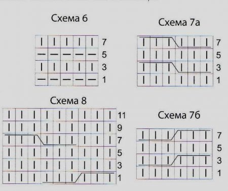Снуд спицами схемы вязания