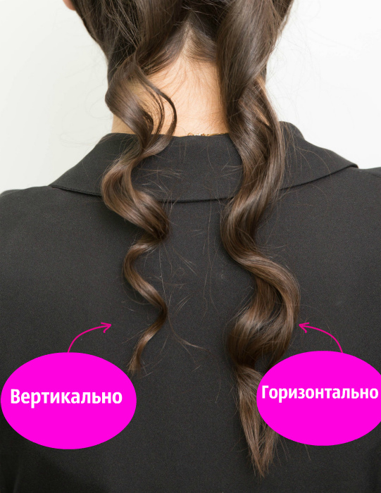 Различные виды локонов. Различные виды локонов.