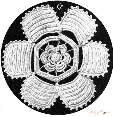 ����� ���������. ������ ����������� �������. ������� ����� � ��������. �������� 16