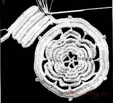 ����� ���������. ������ ����������� �������. ������� ����� � ��������. �������� 16