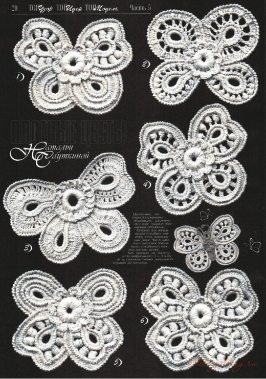 ����� ���������. ������ ����������� �������. ������� ����� � ��������. �������� 16