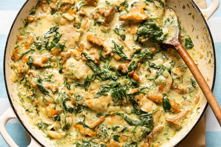 Курица с грибами и шпинатом на сковороде Курица с грибами и шпинатом на сковороде