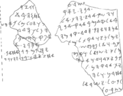 180px-Tel dan inscription