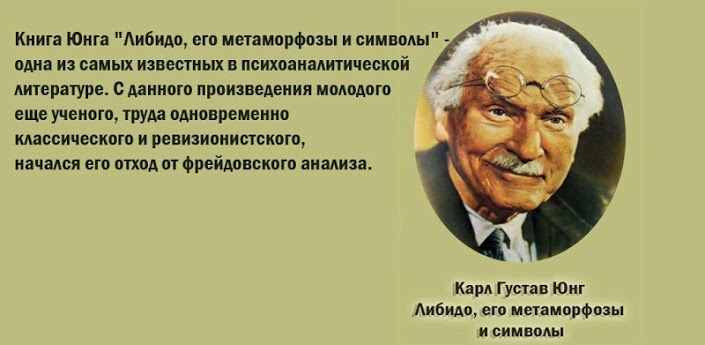 Тест Юнга Тест Юнга