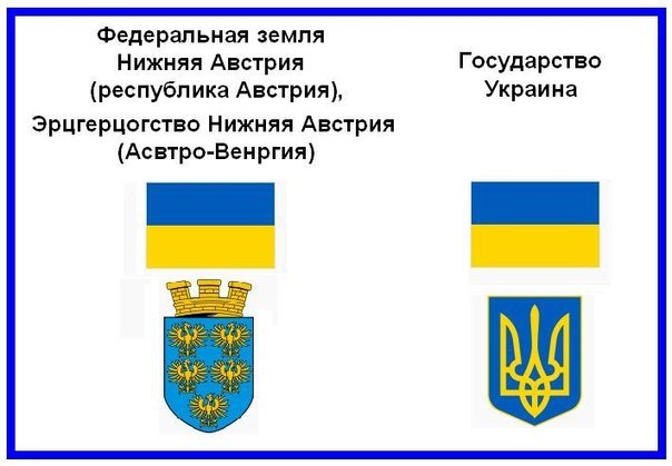 Исповедь прозревшего украинца.