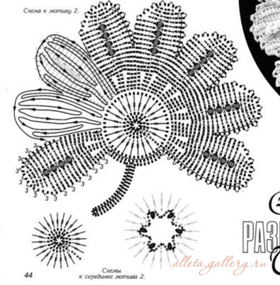 ����� ���������. ������ ����������� �������. ������� ����� � ��������. �������� 16