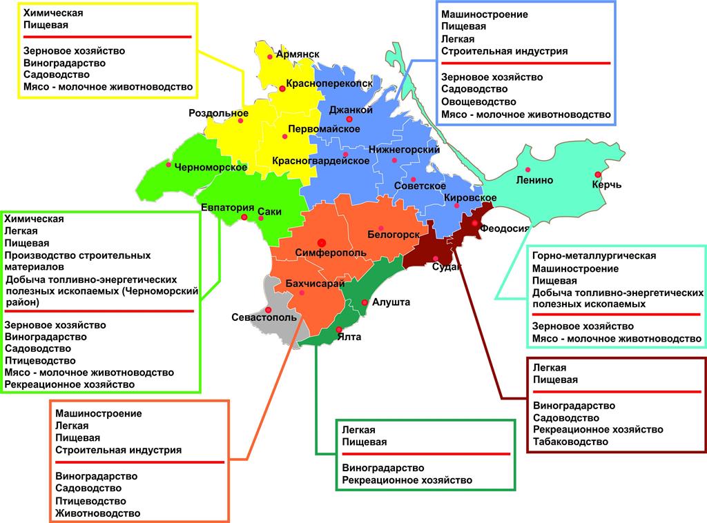 Думаю интересная тема: Украинский бизнес в Крыму. Какие активы могут стать российскими? (многабукв)