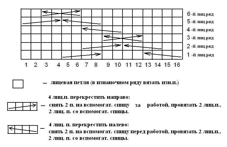 Пальто с каймой и капюшоном