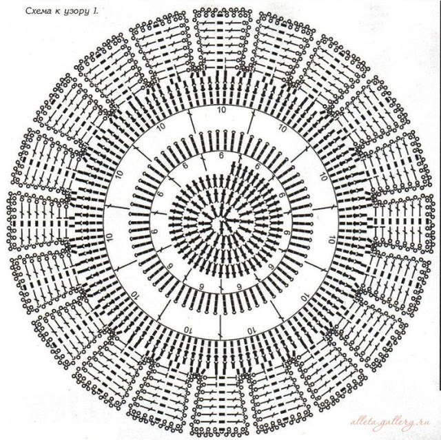 ����� ���������. ������ ����������� �������. ������� ����� � ��������. �������� 16