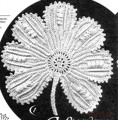 ����� ���������. ������ ����������� �������. ������� ����� � ��������. �������� 16