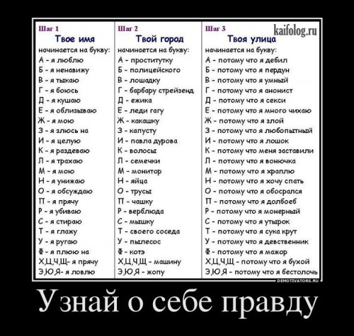 Демотиваторы - 109 (50 фото)