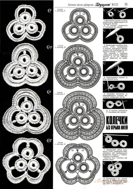 ����� ���������. ������ ����������� �������. ������� ����� � ��������. �������� 16