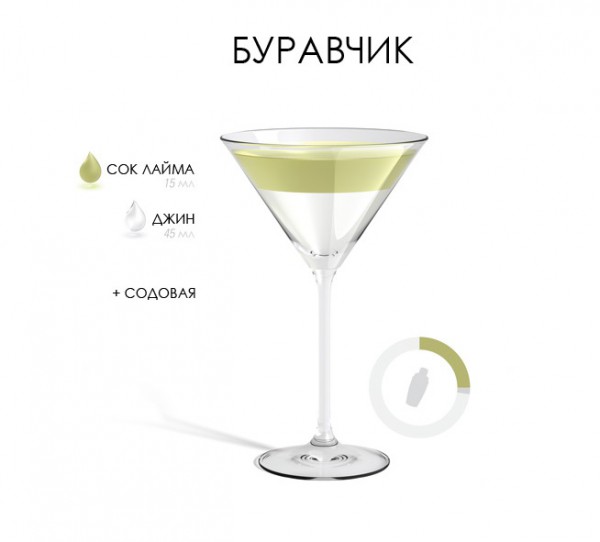 20 алкогольных рецептов коктейлей в домашних условиях 20 алкогольных рецептов коктейлей в домашних условиях