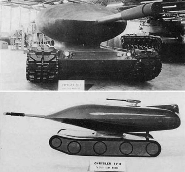 На выдумки хитра: 7 самых необычных танков история, танки, бронетехника, факты