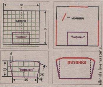 ������� �� ������� - ������-����������� ��� ��������������