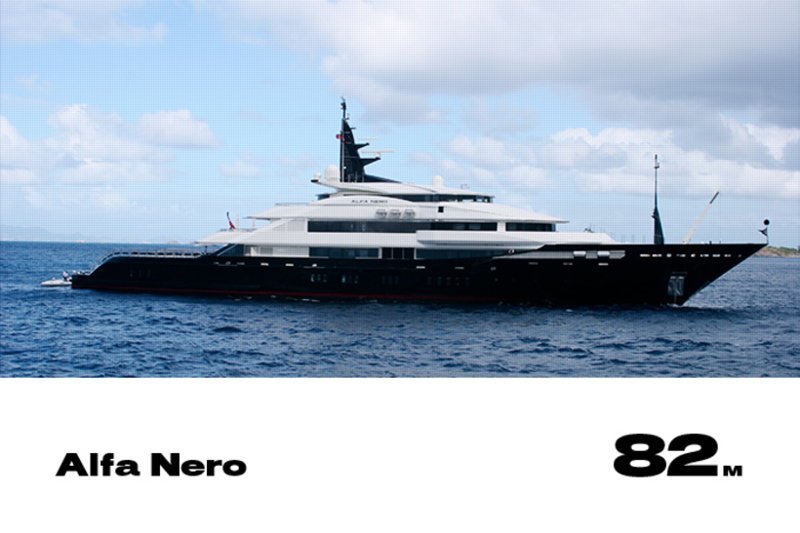 17. Alfa Nero 17. Alfa Nero forbes, богатство, миллиардер, рейтинг, роскошная жизнь, россия, яхта