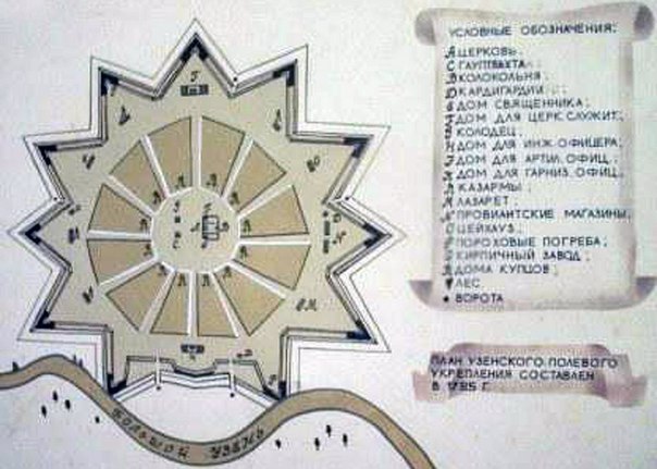 Засечные линии и крепости XVI-XVIII вв