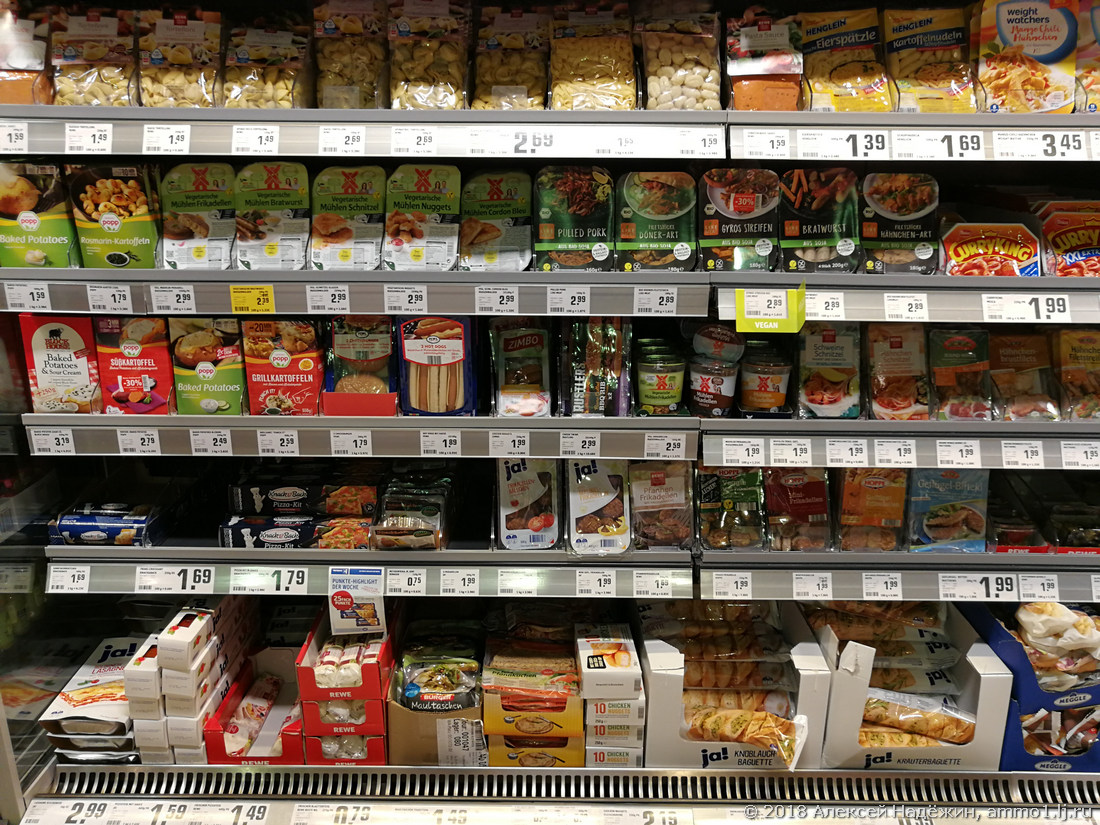 Радикальное отличие  российских и европейских супермаркетов