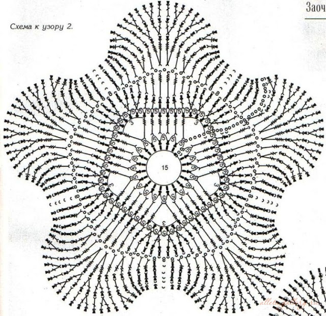 ����� ���������. ������ ����������� �������. ������� ����� � ��������. �������� 16