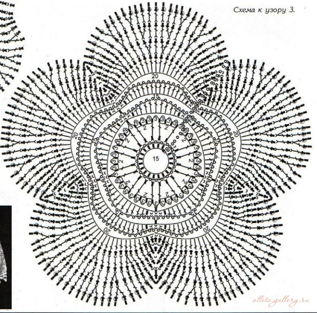 ����� ���������. ������ ����������� �������. ������� ����� � ��������. �������� 16