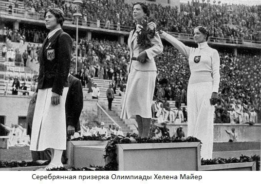 Олимпиада в когтях свастики Олимпиада в когтях свастики