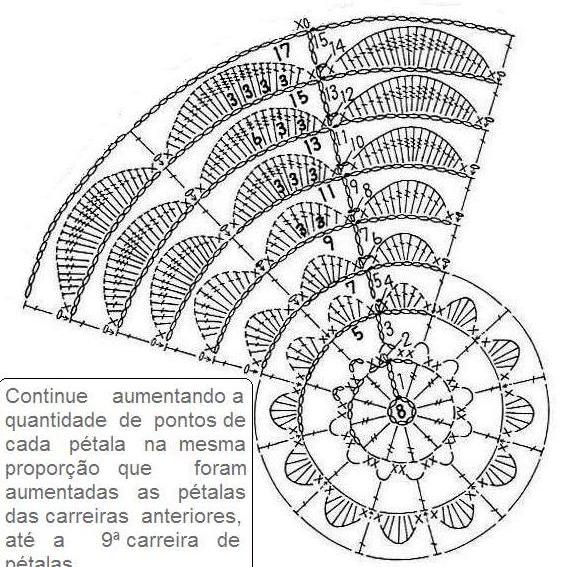 89916252_large_INDIVIDUAL_DE_CROCHE_FLOR_BRANCA___GRAFICO (1) (566x567, 259Kb)