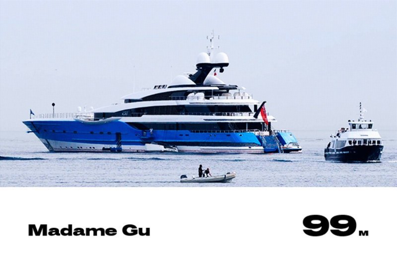 10. Madame Gu 10. Madame Gu forbes, богатство, миллиардер, рейтинг, роскошная жизнь, россия, яхта