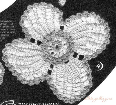 ����� ���������. ������ ����������� �������. ������� ����� � ��������. �������� 16