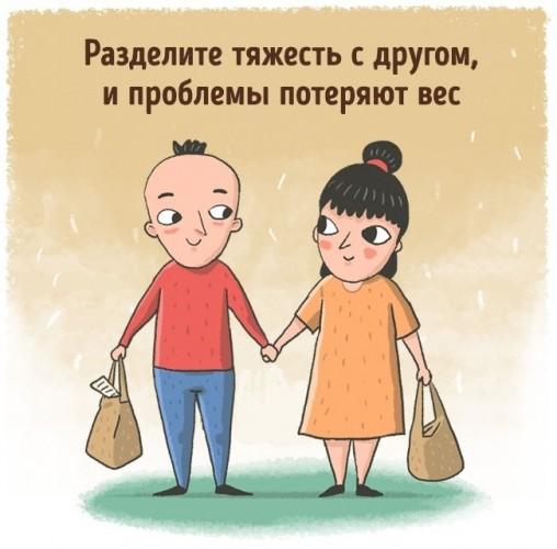 Психосоматика Психосоматика