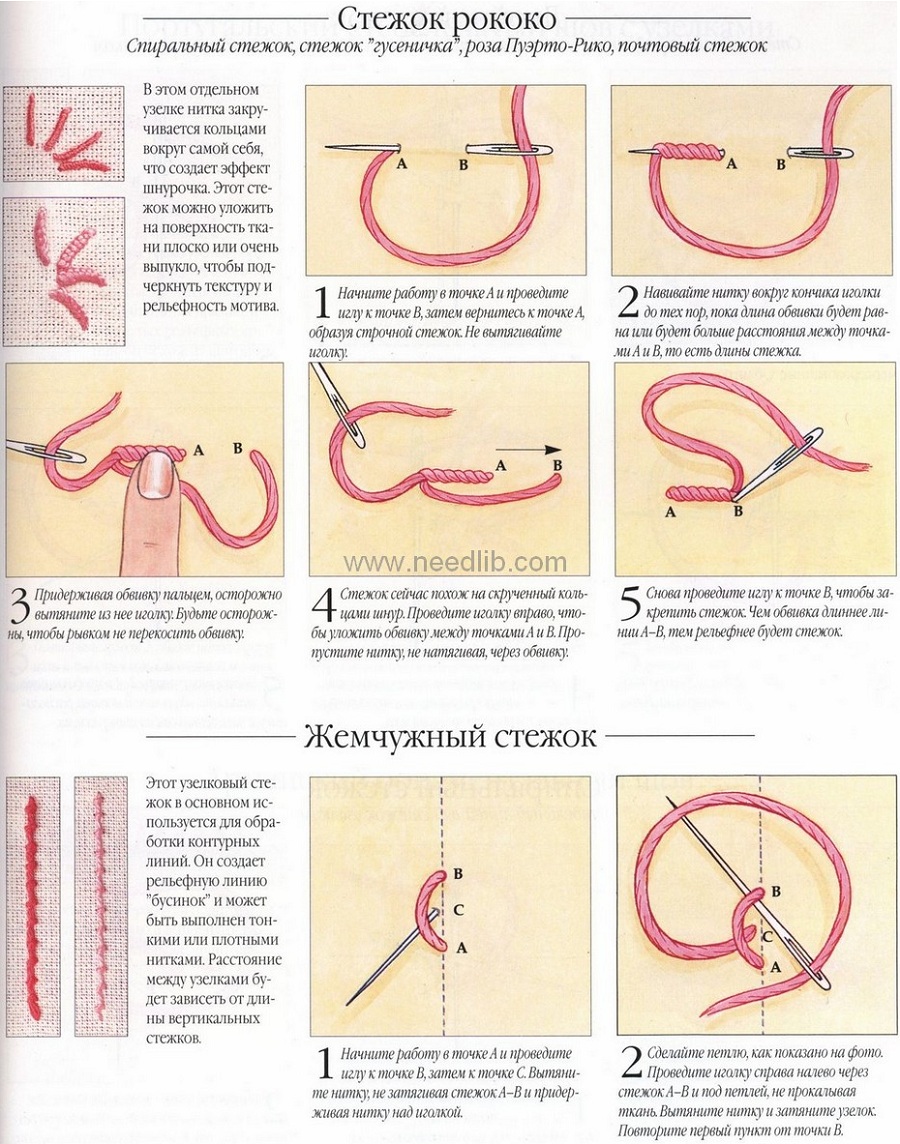 Как сделать стежок в вышивке Как сделать стежок в вышивке
